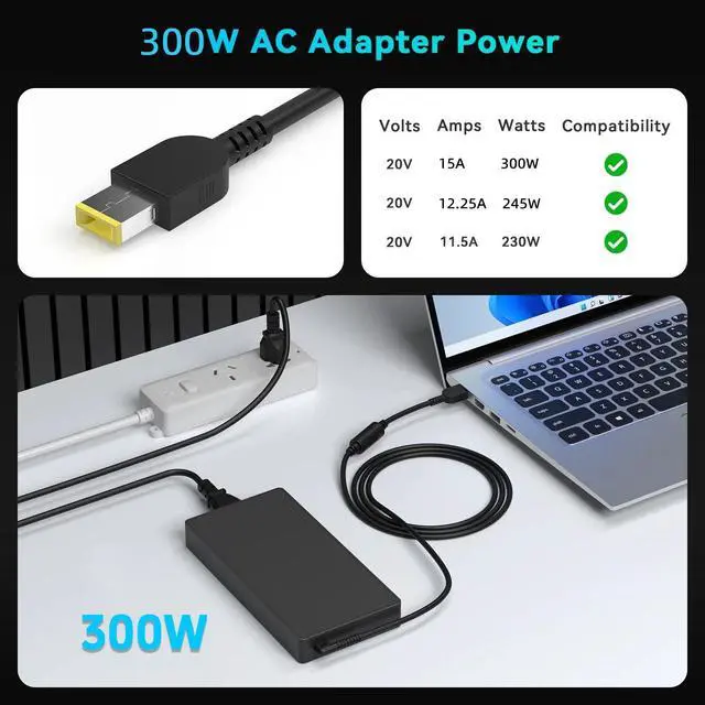 Alt view image 3 of 6 - 300W 245W AC Adapter Compatible with Lenovo Legion 5 7 7i Pro 5 5i Gen 10 Gen 9 Legion 7a 5a Gen 11 15AHP10 15IRX10 16IAX10 16IAX10H LOQ 15 17 15IRX10 17IRX10 Yoga Pro 9 Yoga AIO 7 Laptop