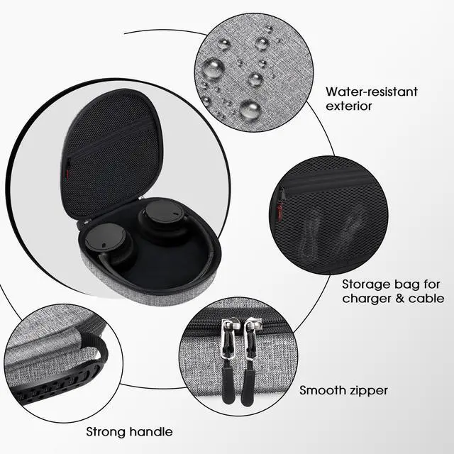 Alt view image 3 of 7 - Hard Case for Sony WH-CH720N / WH-CH520 / WH-1000XM6 / WH-1000XM5 | WH-CH710N WH-CH510 WH-1000XM4 WHXB910N Headphone Travel Cover, Protective Carrying Storage Bag, Gray