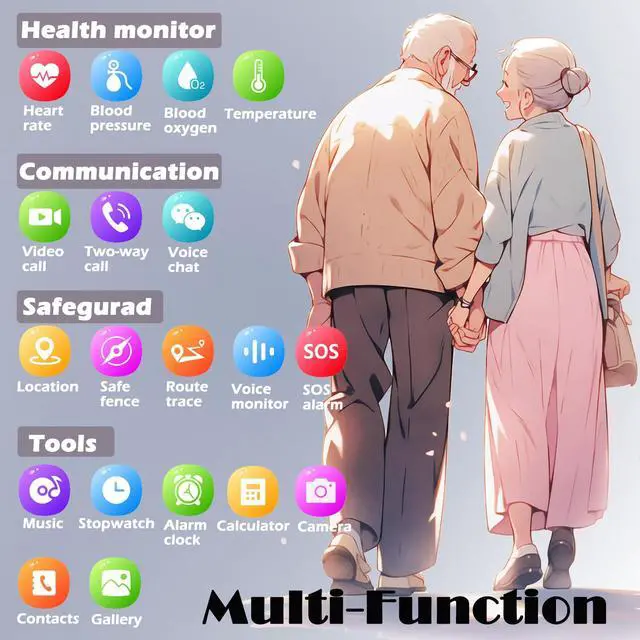 Alt view image 6 of 6 - Elderly 4G GPS Smart Watch Waterproof Senior Real-Time Tracking Phone Video Call SOS Emergency Alarm Voice Message Geo-Fence Touch Screen Pedometer Anti-Lost Tracker Father Mother's Day Global Version