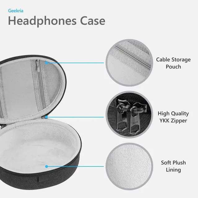 Alt view image 2 of 6 - Shield Headphones Case Compatible with Sony WH-1000XM6, WH-1000XM4, WH-1000XM3, WH-H910N, WH-H900N, Replacement Hard Shell Travel Carrying Bag with Cable Storage (Dark Grey)