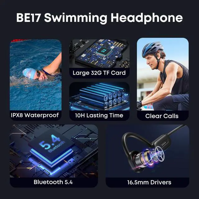 Alt view image 3 of 6 - Bone Conduction Headphones IPX8 Swimming Waterproof Dustproof Sweatproof MP3 Player Headset Underwater Music Player 32GB Memory, Open-Ear Wireless Bluetooth 5.4 with Mic for Running, Cycling