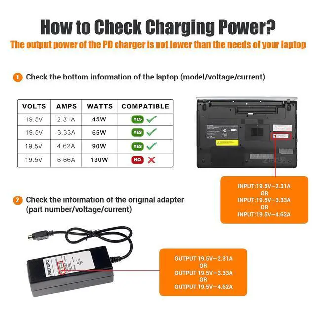 Alt view image 5 of 7 - 100W USB-C DC Laptop Cable, PD 20V 5A, 10 DC Connector Tips | Full 10-Piece DC Plug Set, Overvoltage Overheat Protection, Works For Laptop, Monitor, Router, For Daily Portable Use
