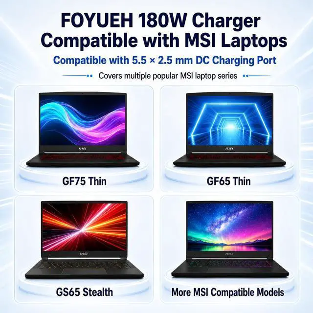 Alt view image 3 of 6 - 180W Charger Compatible with MSI GF65 GS63 GF75 Thin 5.5x2.5mm | Fits MSI Thin GF63 Stealth GS65 15M Sword 15 Crosshair 15 17 Gigabyte Katana Gaming Laptop Power Supply Cord