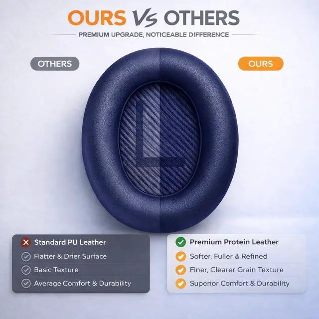 Alt view image 4 of 6 - Replacement Ear Pads for Bose QC35 and QC35 II | Soft Protein Leather Ear Cushions with Noise Isolation, Memory Foam, Extra Durability