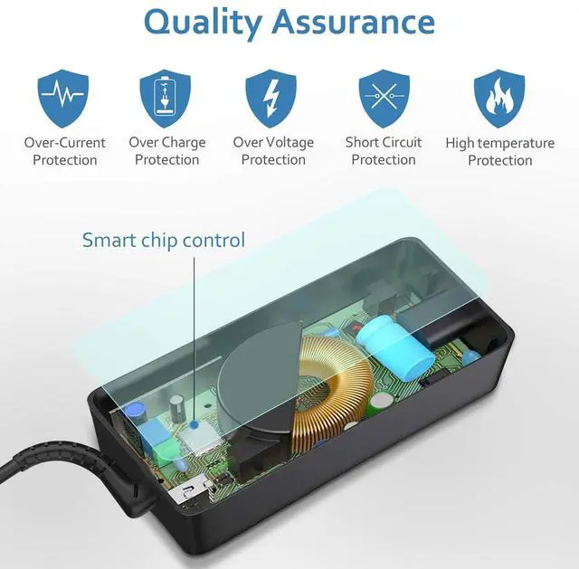 Alt view image 5 of 6 - 65W 45W USB C Laptop Charger | Compatible with Lenovo Thinkpad T14 T14S T15 T16 L13 L14 L15 E14 E15 E16 X12 X13 R14 K14 X1 Carbon Yoga 7i 9i