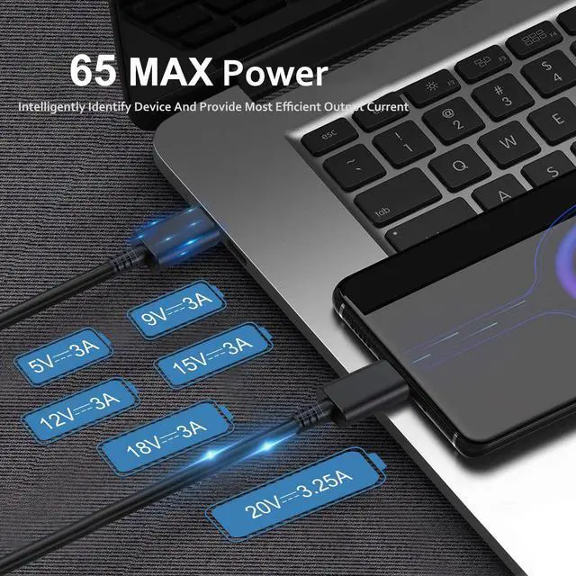 Alt view image 6 of 6 - 65W 45W USB C Laptop Charger | Compatible with Lenovo Thinkpad T14 T14S T15 T16 L13 L14 L15 E14 E15 E16 X12 X13 R14 K14 X1 Carbon Yoga 7i 9i