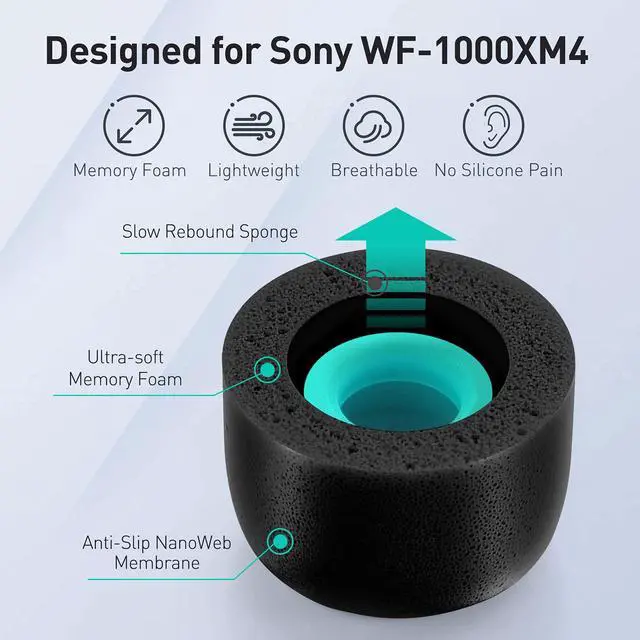 Alt view image 2 of 7 - Memory Foam Tips for Sony WF-1000XM4 / WF-1000XM3, Anti-Slip Replacement Ear Tips for Sony True Wireless EarphonesFit in The Charging Case, Perfect Noise Cancellation, 3 Pairs (Large, Black)