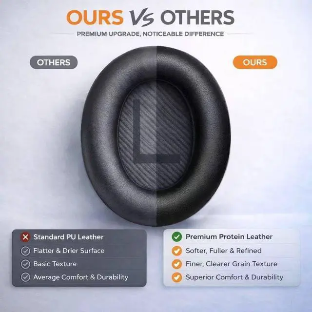 Alt view image 5 of 6 - Replacement Ear Pads for Bose QC35 and QC35 II | EarPads Cushions with Noise Isolation Memory Foam, Softer Protein Leather, Added Thickness