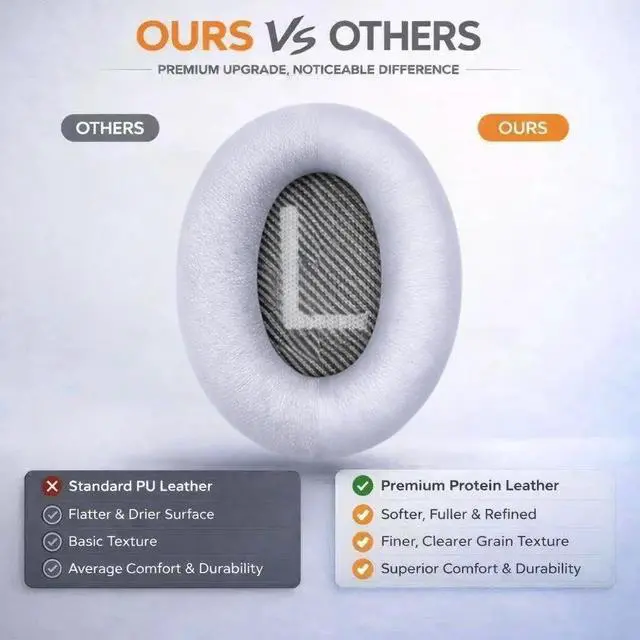 Alt view image 4 of 6 - Replacement Ear Pads for Bose QC35 and QC35 II | Soft Protein Leather Ear Cushions with Noise Isolation, Memory Foam, Extra Durability