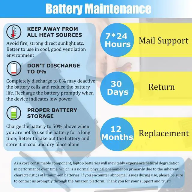 Alt view image 7 of 7 - L22B4PA0 Battery Replacement for Lenovo Legion Slim 5-16APH8 | 5-16IRH8 LOQ 15APH8 15IRH8 16APH8 16IRH8, IdeaPad 1 15IAU7 Series, Laptop Battery L22M4PA0 L22D4PA0 L22X4PA0, 60Wh