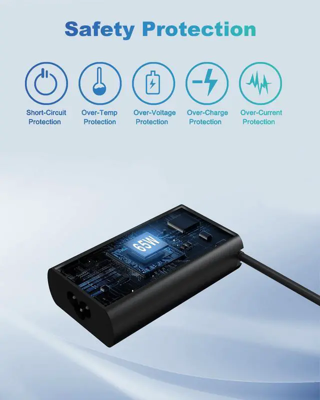 Alt view image 6 of 6 - 65W USB Type C Laptop Charger fits for Lenovo Thinkpad/Yoga/Thinkbook | for Lenovo Thinkpad T14 E16 T16 T480 T590 Yoga 7i L13 Chromebook Computer Charger USB C AC Power Adapter