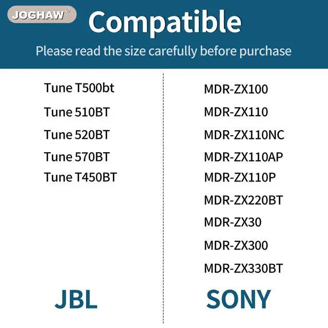 Alt view image 2 of 7 - Headphones Replacement Ear Pads, Cushions for JBL Tune T500BT/T450BT/510BT/520BT/570BT, Crinkled Leather Enhanced Breathability and Friction Ear Pads Cushions with High-Density Foam - Blue