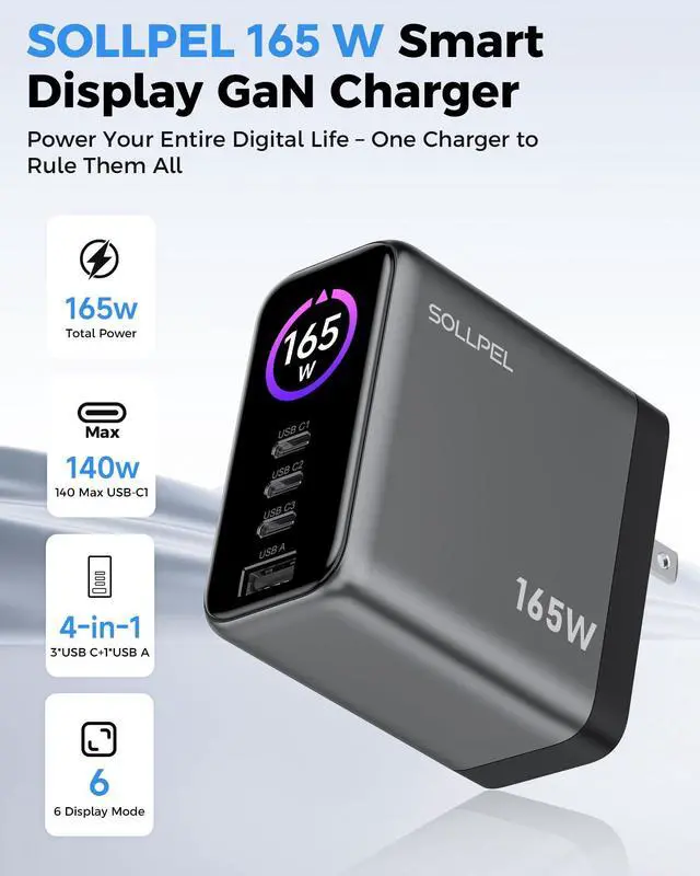 Alt view image 2 of 6 - 165W 4-Port GaN USB C Charger Block with Display | 140W Fast Charging for 1 or 100W+65W for 2 Laptops Foldable Wall Adapter for MacBook Pro, iPad, iPhone 17/16(+5FT 240W Cable)
