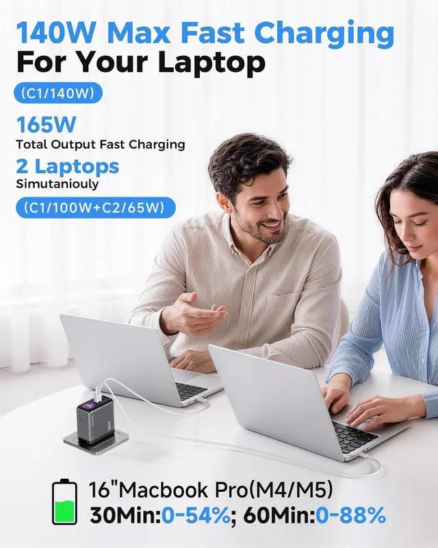 Alt view image 4 of 6 - 165W 4-Port GaN USB C Charger Block with Display | 140W Fast Charging for 1 or 100W+65W for 2 Laptops Foldable Wall Adapter for MacBook Pro, iPad, iPhone 17/16(+5FT 240W Cable)