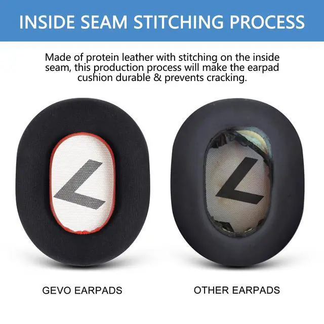 Alt view image 5 of 7 - Ear Pads Replacement for Plantronics Voyager 8200 UC/Backbeat Pro 2 - Black | GVOEARS Ear Pads Cushions with Premium ICE Silk Fabric, Softer Memory Foam Noise Canceling