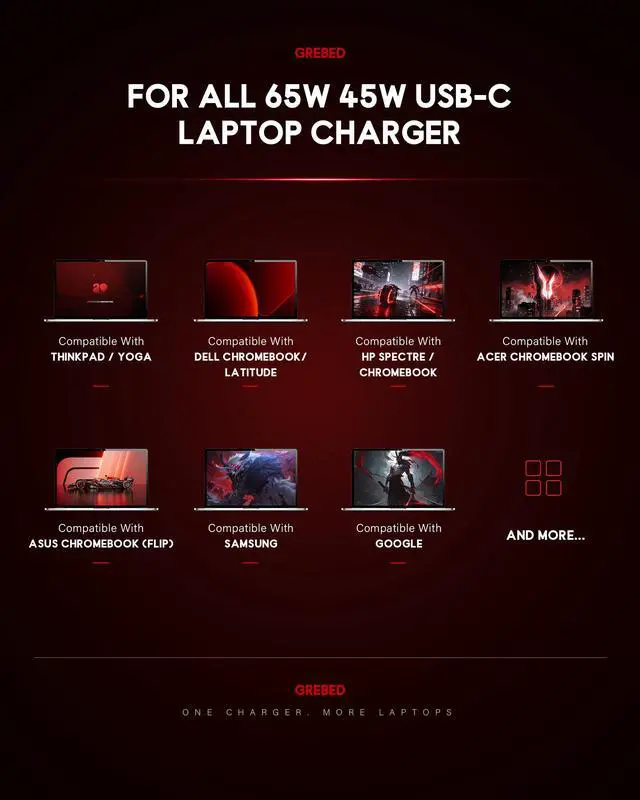 Alt view image 4 of 6 - 65W Universal USB C Laptop Charger | Compatible with HP Chromebook Lenovo ThinkPad and Yoga Dell Latitude Acer Chromebook ASUS Samsung and Google Laptops