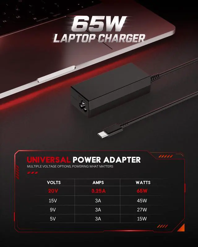 Alt view image 3 of 6 - 65W Universal USB C Laptop Charger | Compatible with HP Chromebook Lenovo ThinkPad and Yoga Dell Latitude Acer Chromebook ASUS Samsung and Google Laptops