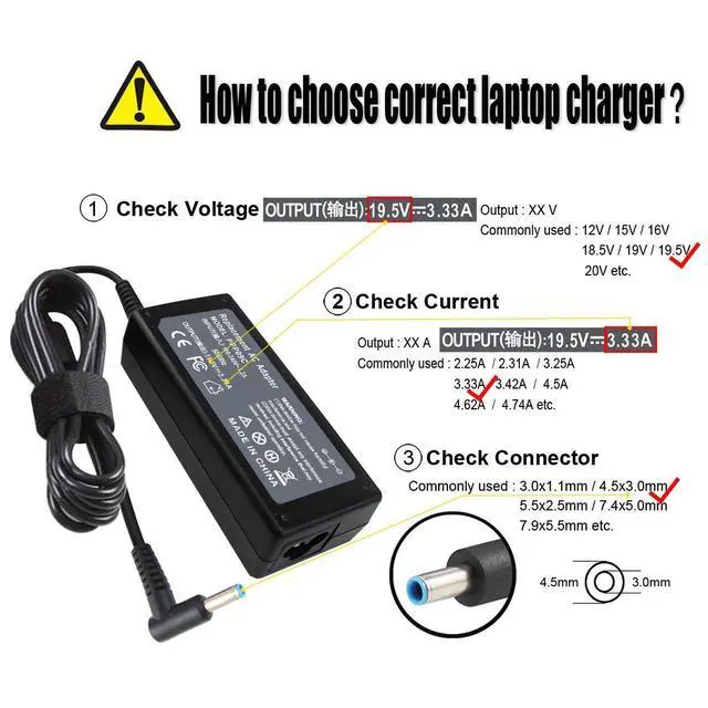 Alt view image 2 of 7 - 65W 19.5V 3.33A AC Charger Compatible with HP 15-F039WM 15-F009WM 15-F023WM, Chromebook 14-q010nr, Pavilion 15-N000 Notebook, ProBook 430 440 450 455 G3, 710412-001 741727-001 Adapter