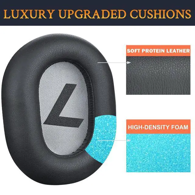 Alt view image 3 of 5 - Earpads Replacement for Plantronics BackBeat Pro 2, Voyager 8200 UC Headphones, Ear Pads Cushions with Soft Protein Leather, High-Density Noise Isolation Foam - Dark Grey