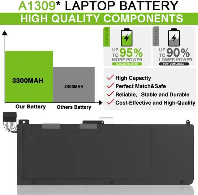 Alt view image 5 of 6 - A1309 Battery A1297 Laptop Battery Replacement for MacBook Pro 17 inch A1297 (Only fit Early 2009 Mid2009 Mid2010 Version) EMC 2272, EMC 2329*, EMC 2352* MC226/A MC226CH/A MC226J/A 7.2V 95Wh