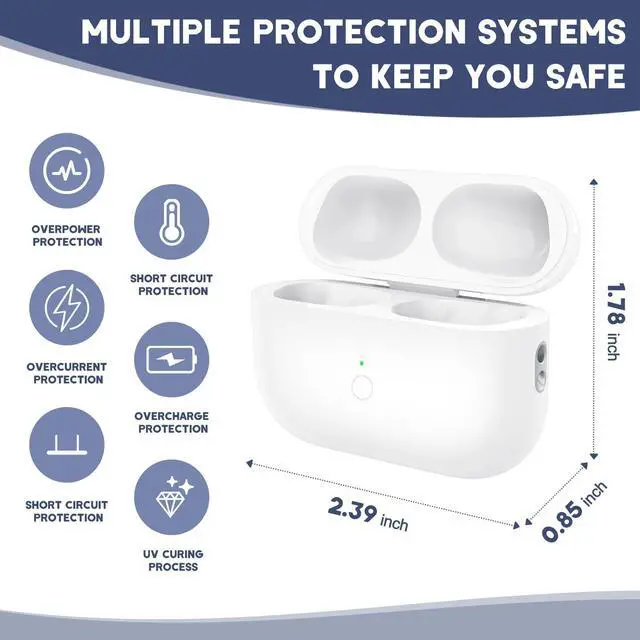 Alt view image 2 of 6 - Wireless Airpod Pro 1&2 Charging Case | Lightning Port, Replacement Case for Airpod Pro 1 & 2 Gen, 660 mAh Battery Sync Button, No Earduds
