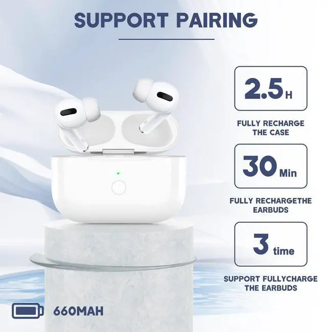 Alt view image 3 of 6 - Wireless Airpod Pro 1&2 Charging Case | Lightning Port, Replacement Case for Airpod Pro 1 & 2 Gen, 660 mAh Battery Sync Button, No Earduds
