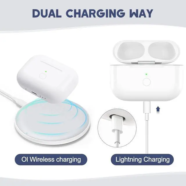 Alt view image 4 of 6 - Wireless Airpod Pro 1&2 Charging Case | Lightning Port, Replacement Case for Airpod Pro 1 & 2 Gen, 660 mAh Battery Sync Button, No Earduds
