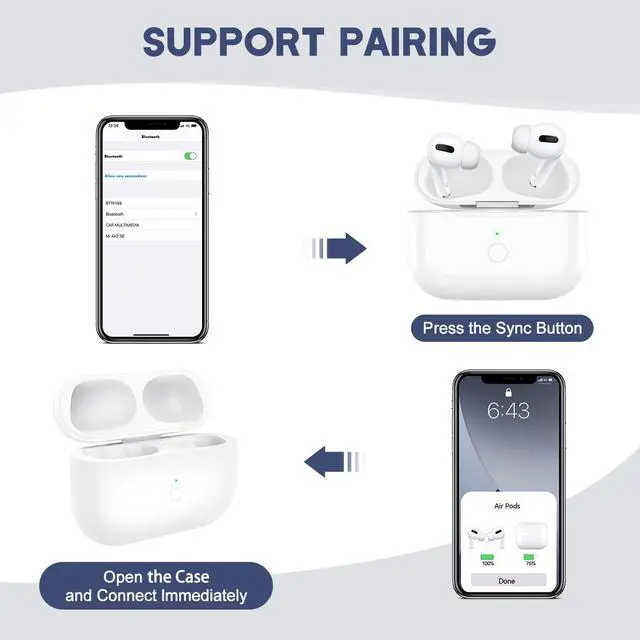 Alt view image 5 of 6 - Wireless Airpod Pro 1&2 Charging Case | Lightning Port, Replacement Case for Airpod Pro 1 & 2 Gen, 660 mAh Battery Sync Button, No Earduds