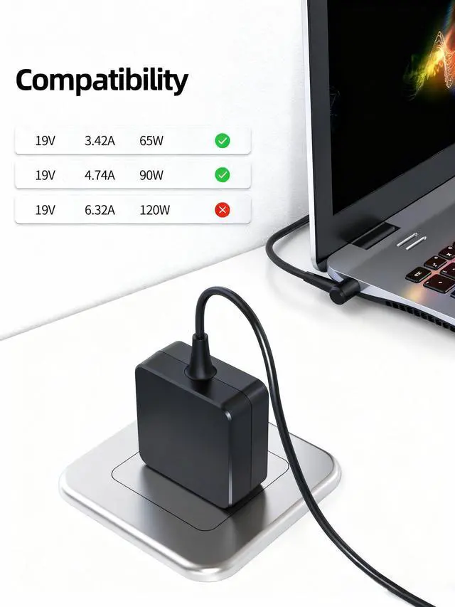 Alt view image 3 of 6 - 90W Charger Fit for Asus K501 Q550 R510 K501U K501L K501LX K501LB K501UQ K501UB K501UX K501UW Q550L Q550LF R510C R510L R510CA R510LA R510D R510DP Laptop Power Cord Supply Adapter