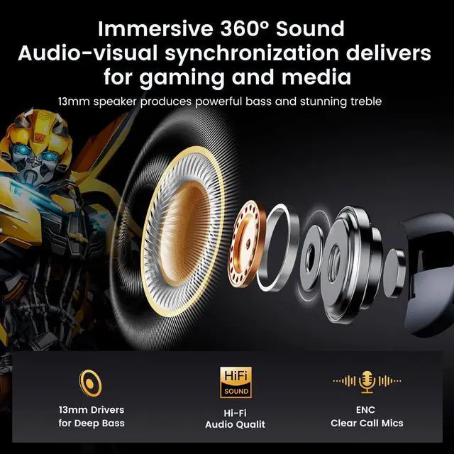 Alt view image 3 of 6 - Wireless Earbuds Bluetooth 5.4 with Low Latency Gaming Mode, 38H Playtime, Noise Cancelling Headphones with Mic, LED Display, Hi-Fi Stereo Sound for iPhone Android (Bumblebee Black)