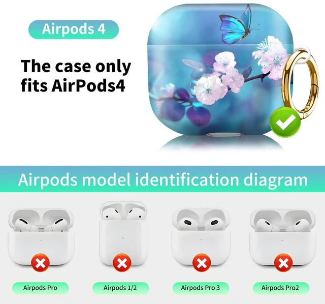 Alt view image 4 of 6 - Compatiable with AirPod 4 Protective Case 2024, Soft Protective Case with Keychain for Women,Cute Shockproof Charging Case Cover for AirPod 4(Blue Butterflies Flowers)