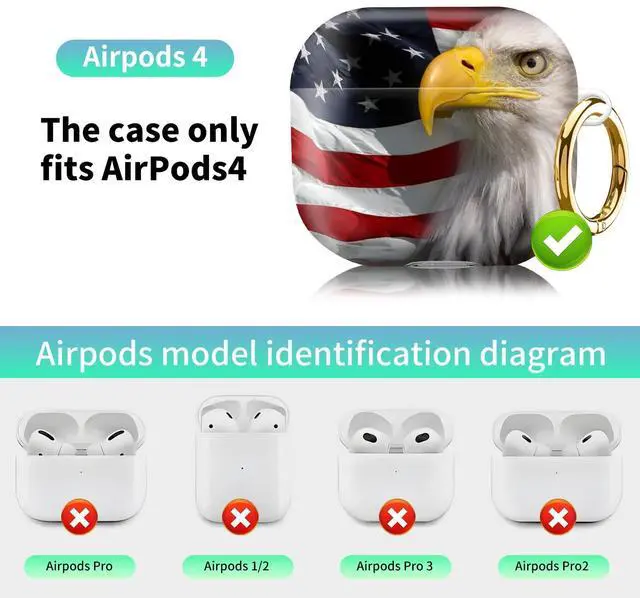 Alt view image 4 of 6 - Compatiable with AirPod 4 Protective Case 2024, Soft Protective Case with Keychain for Women,Cute Shockproof Charging Case Cover for AirPod 4(Eagle USA Flag)