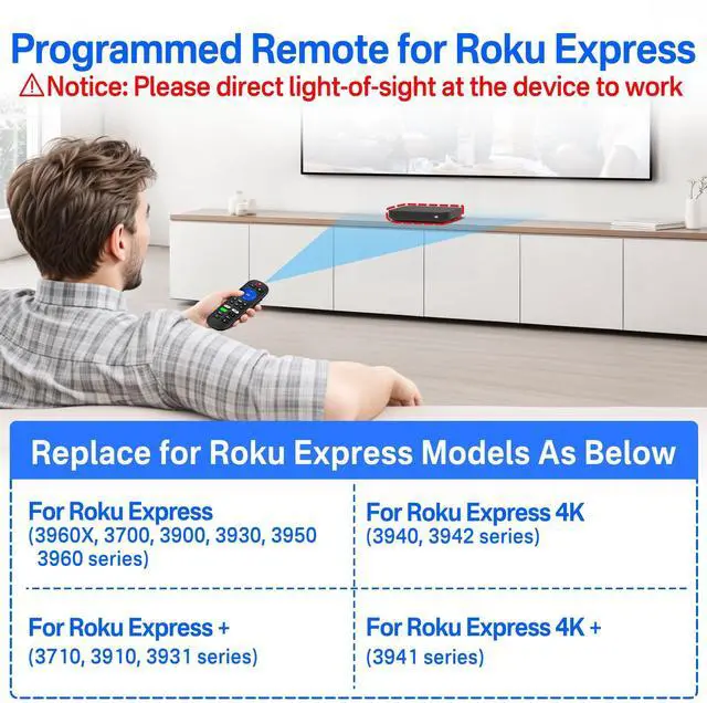 Alt view image 2 of 6 - Programmable Remote for Roku Express 4K+, Express 4K Remotes with Volume Control for Roku Express Remote Replacement with Extra 9 Learning Keys (Not for Stick)