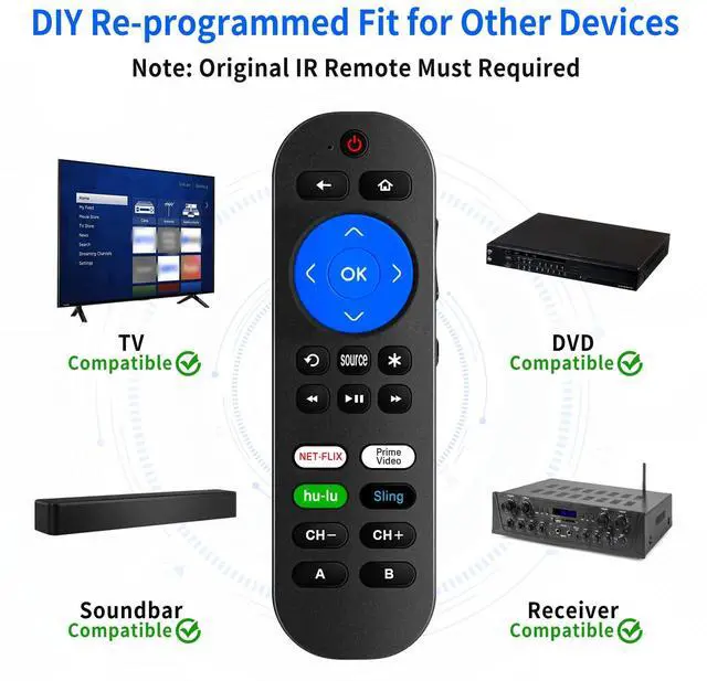 Alt view image 3 of 6 - Programmable Remote for Roku Express 4K+, Express 4K Remotes with Volume Control for Roku Express Remote Replacement with Extra 9 Learning Keys (Not for Stick)