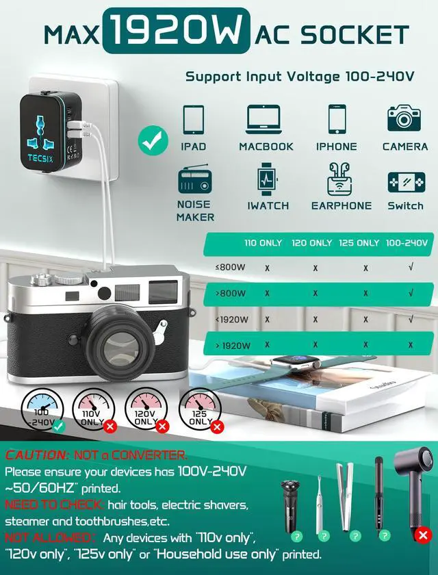 Alt view image 6 of 7 - Universal Travel Adapter Worldwide PD 20W, International Power Adapter Fast Charging with 2 USB C, 2 USB A Multi Outlets, Gan Travel Plug Adaptor for EU US UK AUS 200+ Countries