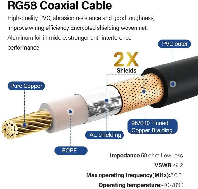 Alt view image 3 of 7 - Ham Radio CB Coax Cable 50 Ohm RG58 Coaxial Cable 50 Ft, UHF Male PL-259 Low Loss Digital Coax UHF Jumper Cable for Antenna Analyzer, SWR Meter, HF/VHF, Dummy Load with Ties