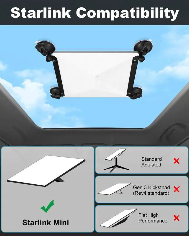 Alt view image 4 of 6 - Carbon Steel Brackets Mount for Starlink Mini | Heavy-Duty Suction Cups, Secure Satellite Mounting Kit for Cars/RVs/Boats/Road Trips