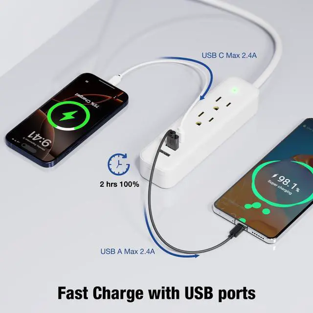 Alt view image 3 of 6 - Power Strip Surge Protector Flat Plug with 3 USB Ports 2 AC Outlets | 1875W 125V 15A, 20" Extension Cord, Small, White, Wall Mountable Outlet Extender for Travel, Home, Office, College, Dorm Room