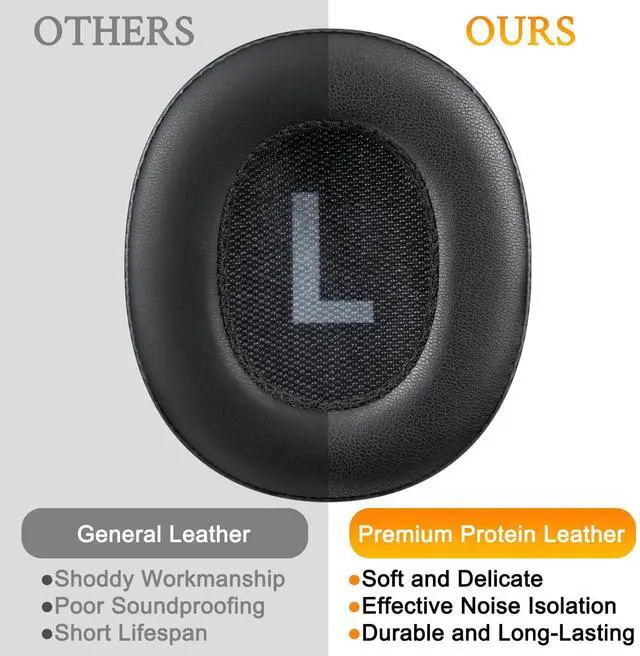 Alt view image 4 of 6 - Earpads for TREBLAB Z2 ANC Over-Ear Wireless Headphones, Replacement Ear Pads Cushions with Soft Protein Leather and High-Density Memory Foam - Black