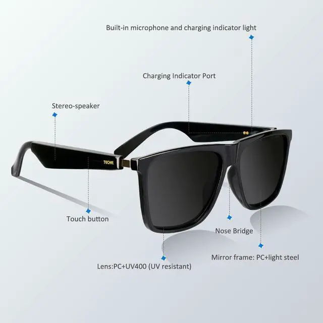Alt view image 7 of 7 - AI Smart Glasses with Translation, Bluetooth Audio,Polarized Lenses | Unisex Bluetooth sunglasses with wireless audio,touch controls and UV protection for sports,travel and outdoor use TOGS1001