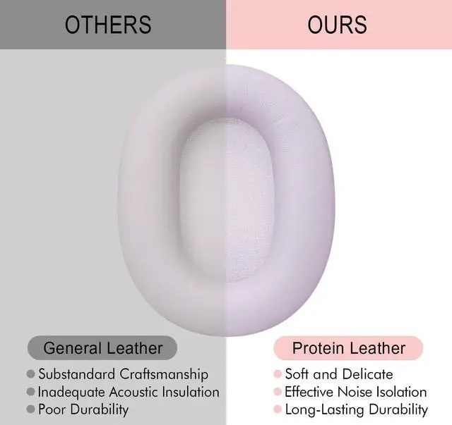 Alt view image 7 of 7 - GVOEARS Ear Pads for Sony WH-XB900N / WH-CH710N / WH-CH720N - Pink | Also for WH-RF400 / MDR-RF895RK Headphones, Earpads Cushions with Soft Protein Leather, Memory Foam