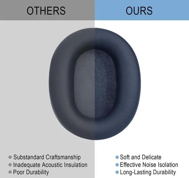Alt view image 7 of 7 - GVOEARS Ear Pads for Sony WH-XB900N / WH-CH710N / WH-CH720N - Blue | Also for WH-RF400 / MDR-RF895RK Headphones, Earpads Cushions with Soft Protein Leather, Memory Foam