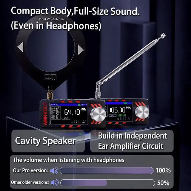 Alt view image 4 of 6 - New Upgraded Portable SI4732 Mini Radio with Has Built-in Headphone Amplifier and Hi-Z,1.9 Inch IPS Color Screen and Exquisite PC Shell,Portable AM FM LSB USB Pocket Radios Receiver