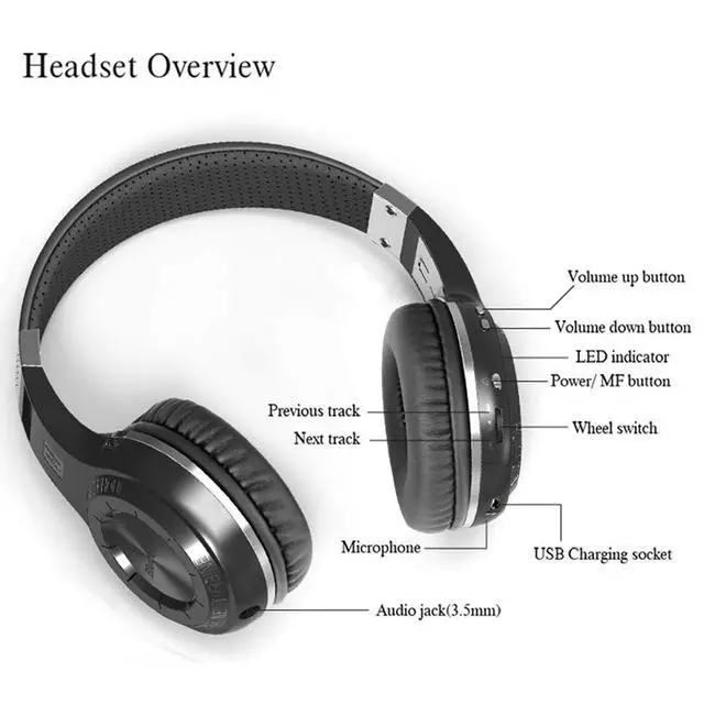 Alt view image 2 of 6 - V5.0 Bluetooth Headphones Over Ear, Wireless Bluetooth On-Ear Stereo Earphones Noise Cancelling, Soft Memory-Protein Earmuffs, w/Mic (Black)