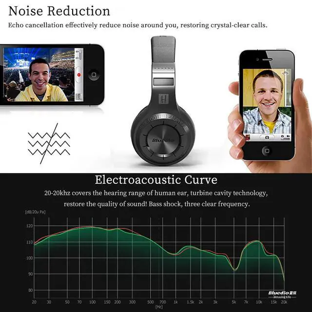 Alt view image 3 of 6 - V5.0 Bluetooth Headphones Over Ear, Wireless Bluetooth On-Ear Stereo Earphones Noise Cancelling, Soft Memory-Protein Earmuffs, w/Mic (Black)
