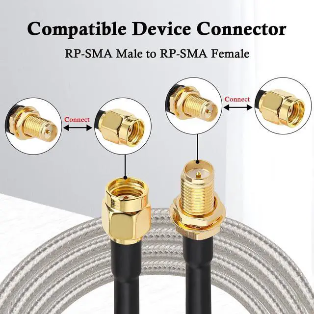 Alt view image 5 of 6 - RP-SMA Male to RP-SMA Female Bulkhead Cable 1FT 2PCS, RG58 Coaxial Cable with Panel Mount, Gold Plated Connector, Low Loss RF Extension Cable for WiFi Antenna, Router, FPV, SDR