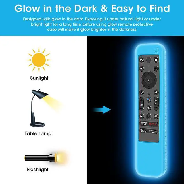 Alt view image 4 of 7 - Silicone Cover Case for Sony RMF-TX920U Remote -Glow Green+Blue | Anti Slip Protective Sleeve for Sony RMF-TX910U RMF-TX900URMF-TX810U RMF-TX800U Universal Remote Control,Glow in the Dark