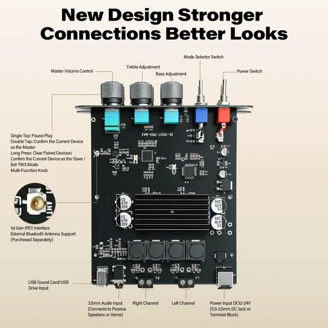 Alt view image 5 of 7 - ZK-1002T Pro Max 2.0 Channel Bluetooth 5.3 Amplifier Board 100W+100W HiFi Audio AMP with Treble and Bass, TWS,BT USB and AUX Inputs, DC 12-24V 2.0 Channel Stereo AMP Module for DIY Speakers