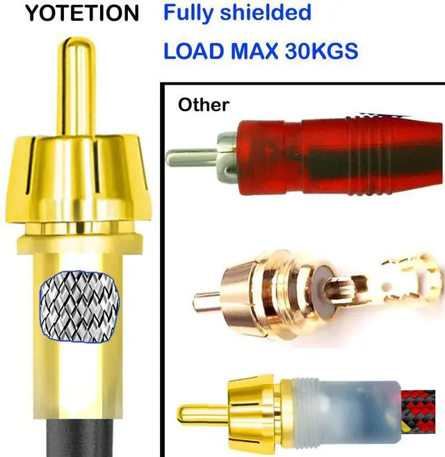 Alt view image 6 of 6 - Digital Coaxial Audio Cable 16.5FT, 1RCA Male to 1RCA Male for Subwoofer, Home Theater, Video/Audio, Rear View Parking Camera