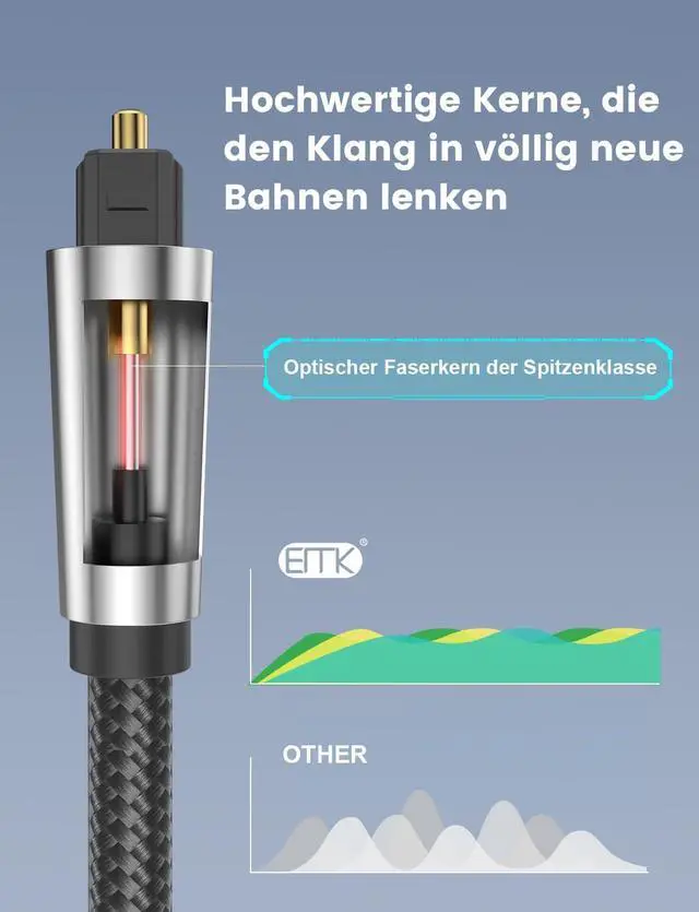 Alt view image 4 of 7 - 90 Degree Optical Cable 360 Degree Free-Rotating Fiber Optic Cable Toslink Male to Male Cable for Home Theater, Soundbar, Gaming Console, Speaker(5FT/1.5M)